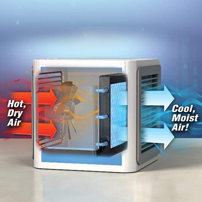 Mini Portable Air Conditioner